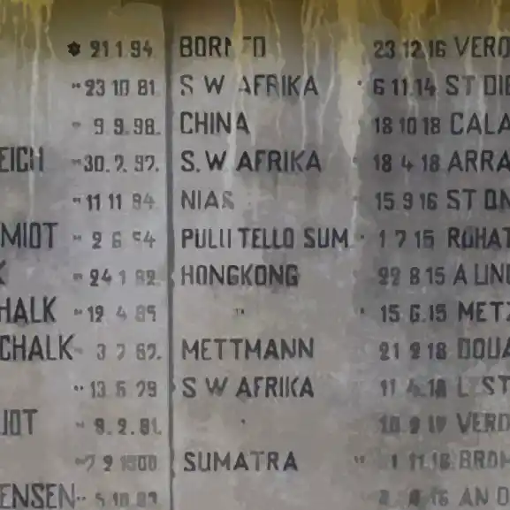 Stilisierter Ausschnitt eines Kriegerdenkmals aus hellem Stein. Die beiden gerahmten Tafeln listen Ort und Tag der Geburt bzw. des Todes der Gefallenen auf.